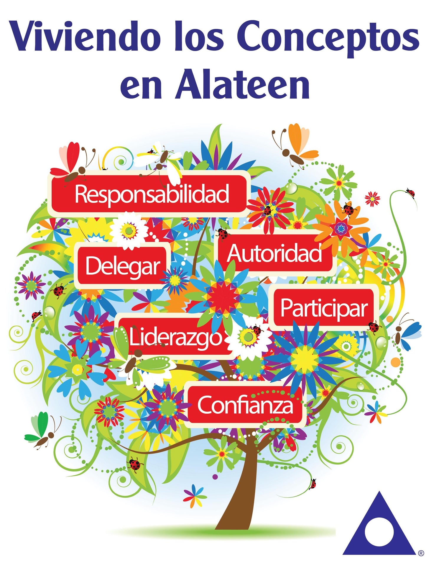 VIVIENDO LOS CONCEPTOS EN ALATEEN